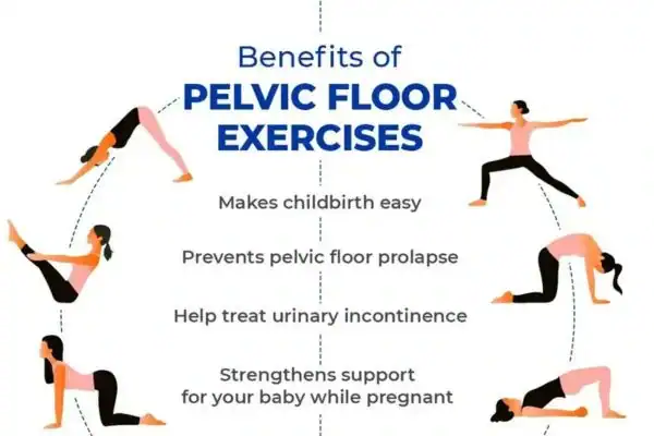 Pelvic Floor Exercises with faecal incontinence Braintree