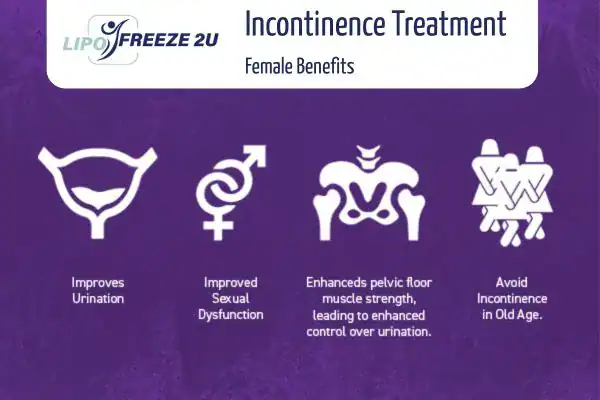What Is Urinary Incontinence and Why Does It Happen Braintree?