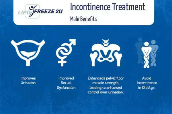 Erectile dysfunction treatment Braintree benefits